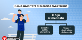 El hijo alimentista en el Código Civil peruano