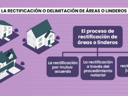 La rectificación o delimitación de áreas o linderos en la legislación peruana