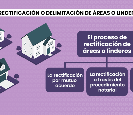 La rectificación o delimitación de áreas o linderos en la legislación peruana