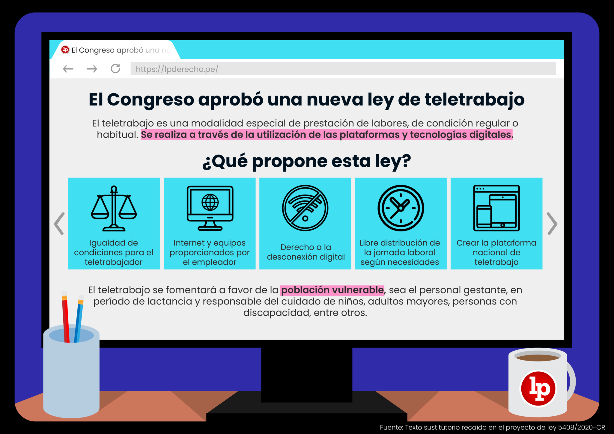 Congreso Aprob La Nueva Ley De Teletrabajo Revisa Aqu Las Modificaciones Lp