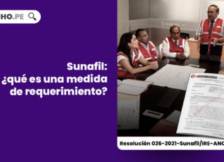 medida-requerimiento-resolucion-026-2021-sunafil-ire-anc-LP