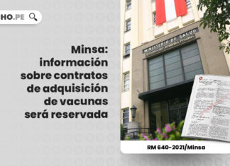 minsa-informacion-contratos-adquisicion-vacunas-covid-sera-reservada-resolucion-ministerial-640-2021-minsa-LP