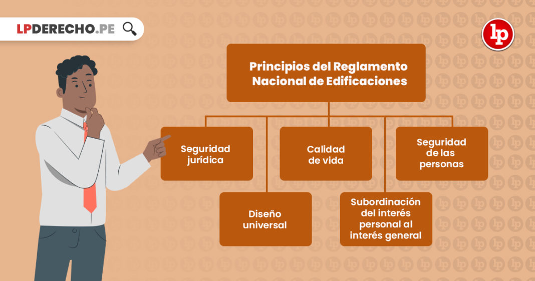 principios-reglamentos-nacional-edificaciones-LP