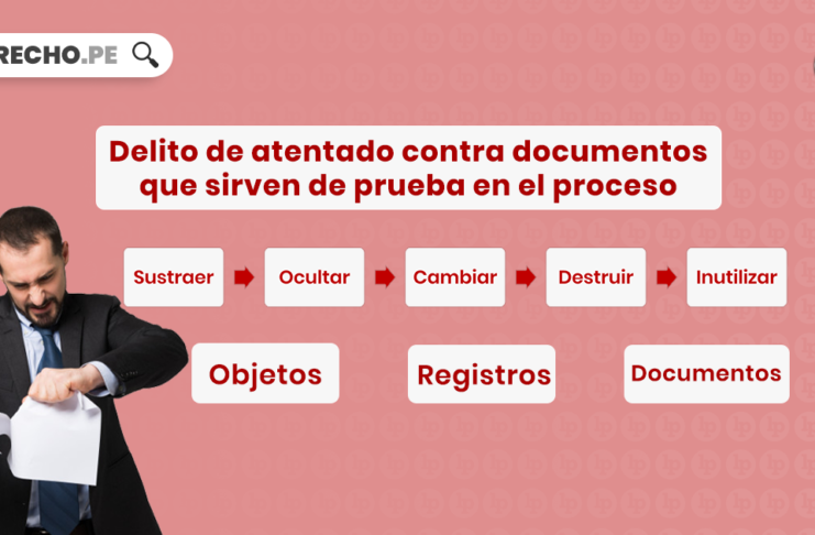 Delito de atentado contra los medios de prueba en el proceso con logo de LP