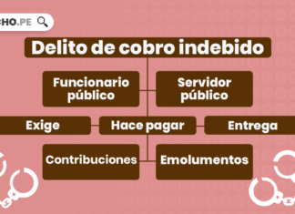 Delito de cobro indebido con logo de LP