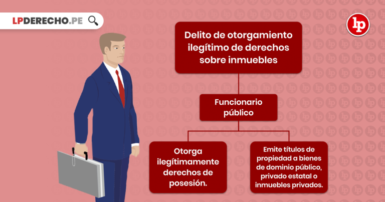 ¿Traficar Terrenos Es Delito? Delito De Otorgamiento Ilegítimo De ...