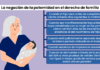 La negación de la paternidad en el derecho de familia