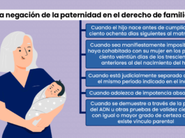 La negación de la paternidad en el derecho de familia