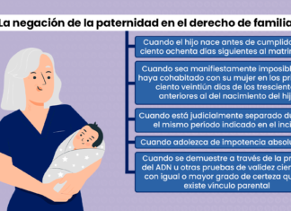 La negación de la paternidad en el derecho de familia