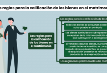 Las reglas para la calificación de los bienes en el matrimonio
