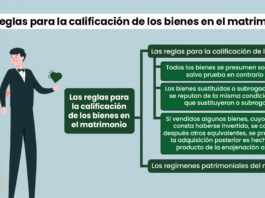 Las reglas para la calificación de los bienes en el matrimonio