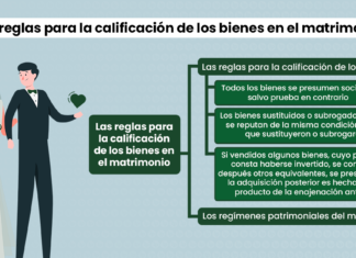 Las reglas para la calificación de los bienes en el matrimonio