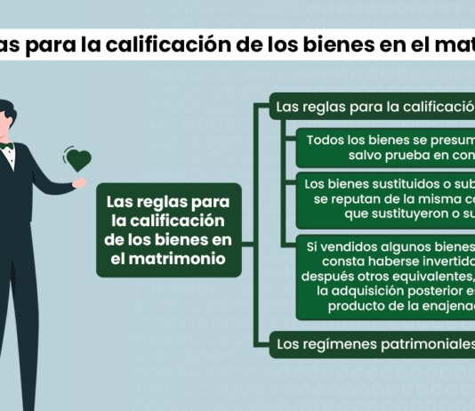 Las reglas para la calificación de los bienes en el matrimonio