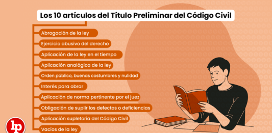 Los 10 artículos del Título Preliminar del Código Civil peruano de 1984