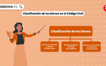 clasificacion-bienes-codigo-civil-peruano-LP