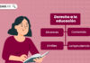 ¿Cuáles son los alcances del derecho a la educación? derecho-educacion-LP