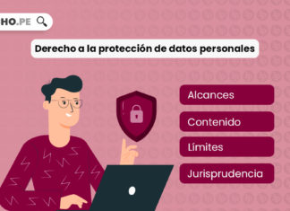 derecho-proteccion-datos-personales-LP