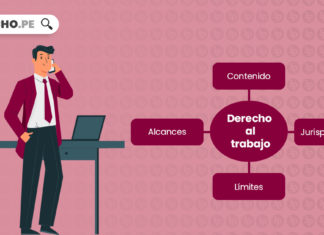 derecho-trabajo-LPDERECHO