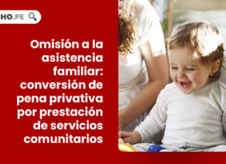 omision-asistencia-familiar-conversion-pena-privativa-prestacion-servicios-comunitarios-LP