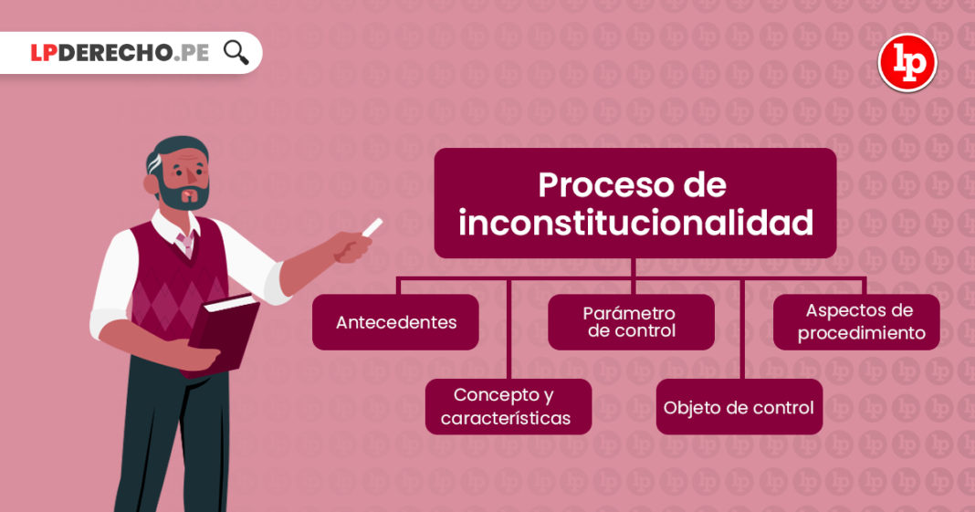 proceso-inconstitucional-LP