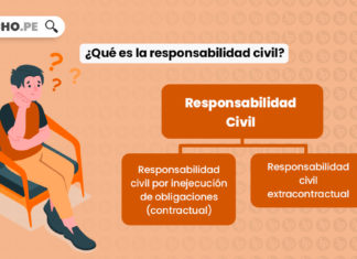 responsabilidad-civil-contractual-extracontractual-derecho-civil-LP