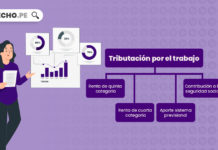 ¿Qué obligaciones tributarias tienen los trabajadores? Todo lo que debes saber sobre la tributación laboral