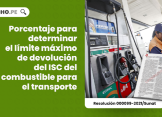 Porcentaje para determinar el límite máximo de devolución del ISC del combustible para el transporte público