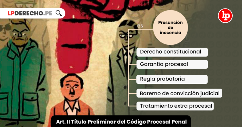 ¿Qué Es La Presunción De Inocencia? Bien Explicado | LP