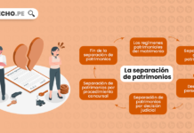 separacion-patrimonios-codigo-civil-LPDERECHO