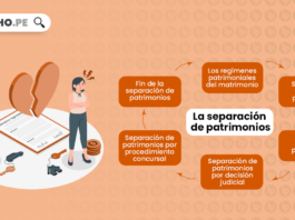 separacion-patrimonios-codigo-civil-LPDERECHO