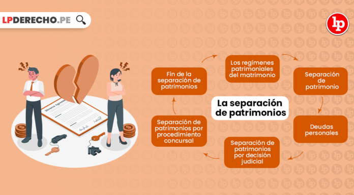 separacion-patrimonios-codigo-civil-LPDERECHO