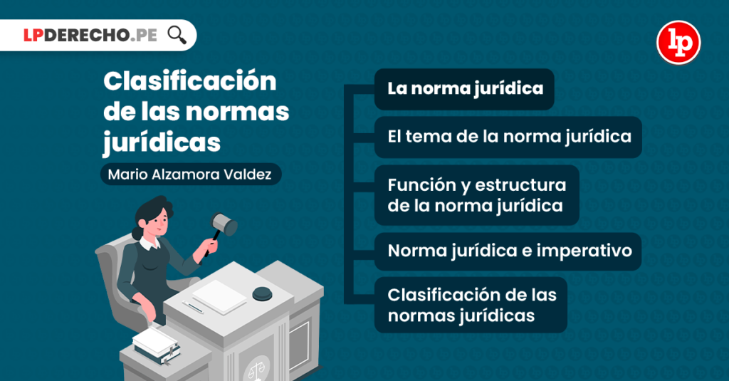 Clasificacion De Las Normas Juridicas