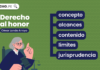 Derecho al honor: concepto, alcances, contenido, límites y jurisprudencia Derecho al honor-LP
