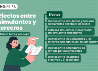 Acto jurídico: efectos entre simulantes y terceros, explicado por Aníbal Torres Vásquez Efectos entre simulantes y terceros