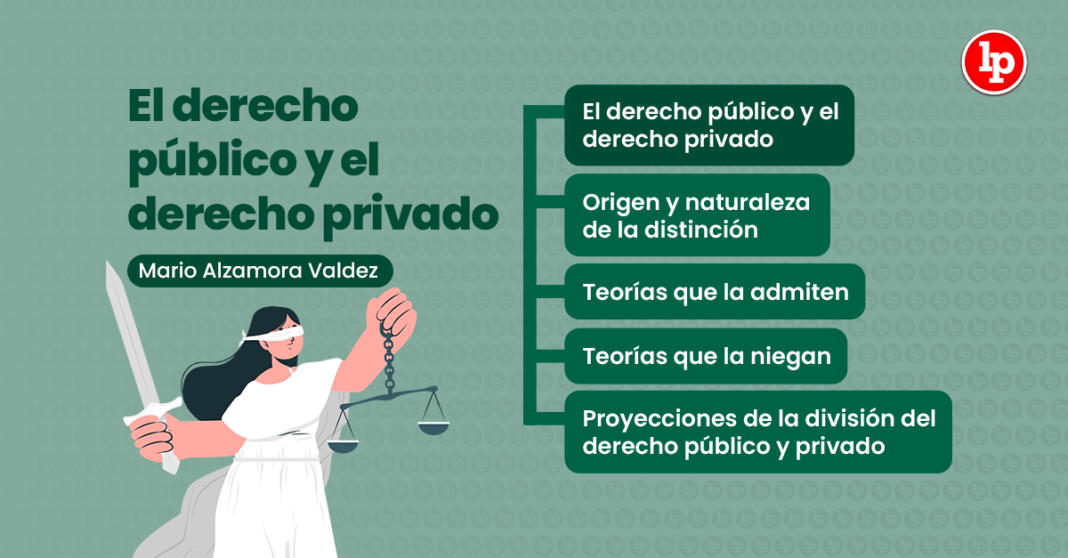 El derecho público y el derecho privado, explicado por Mario Alzamora Valdez