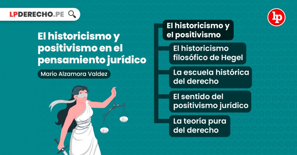 Historicismo Y Positivismo En El Pensamiento Jurídico Bien Explicado Por Mario Alzamora Valdez Lp 4695