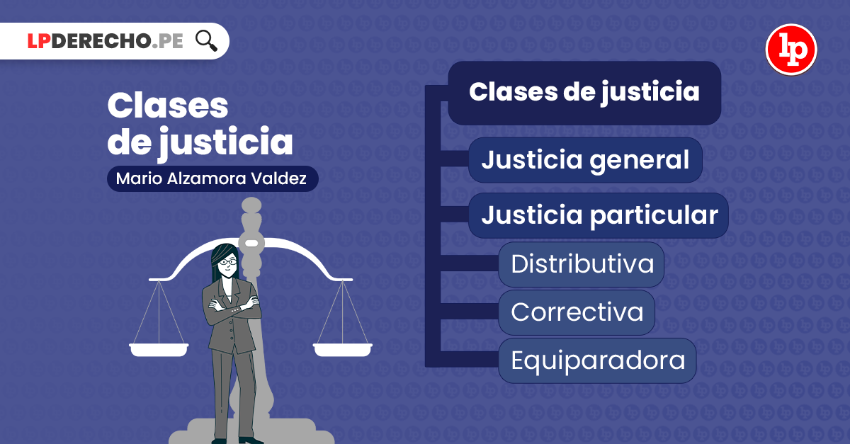 Qué es la justicia?, bien explicado por Mario Alzamora Valdez | LP