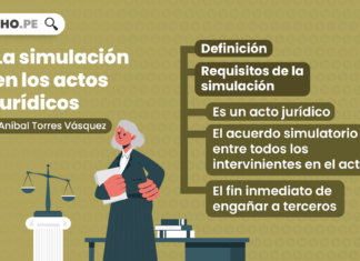 La simulación en los actos jurídicos