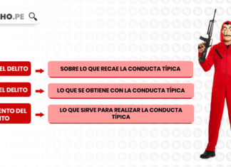 Objeto-del-delito-efecto-del-delito-instrumento-del-delito