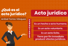 Que es el acto juridico con logo de LP