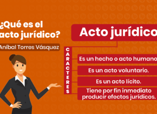 Que es el acto juridico con logo de LP