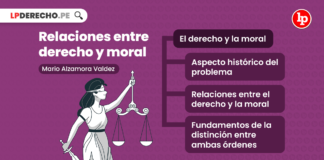 Relaciones entre derecho y moral-LP