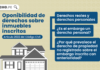 Oponibilidad de derechos sobre inmuebles inscritos (artículo 2022 del Código Civil)