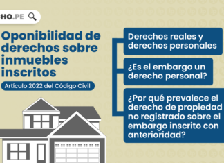 Oponibilidad de derechos sobre inmuebles inscritos (artículo 2022 del Código Civil)