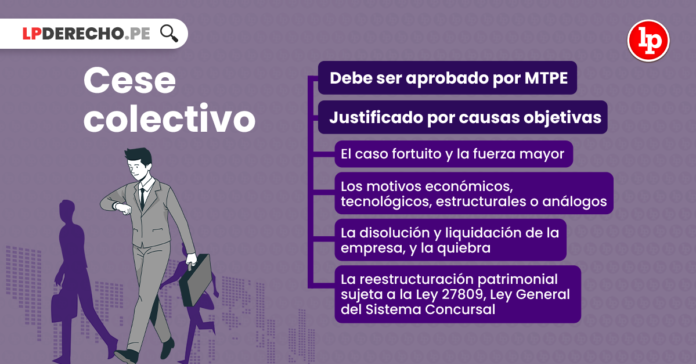 ¿Qué Es El Cese Colectivo Y En Qué Supuestos Procede? | LP