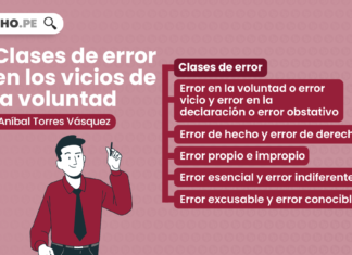 Clases de error en los vicios de la voluntad