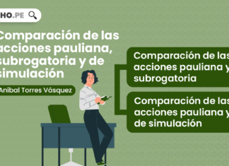 Comparación de las acciones pauliana, subrogatoria y de simulación