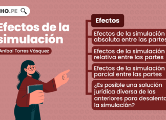 Efectos de la simulación