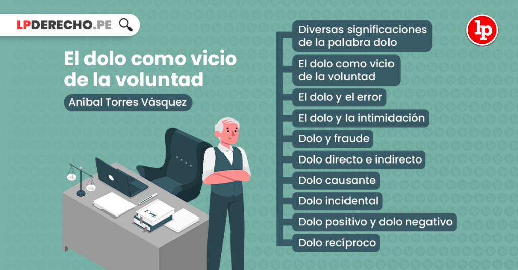 Acto Jurídico: El Dolo Como Vicio De La Voluntad | LP