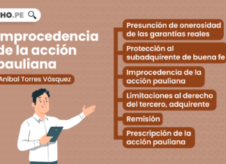 Improcedencia de la acción pauliana, explicado por Aníbal Torres Vásquez Improcedencia de la acción pauliana-LP